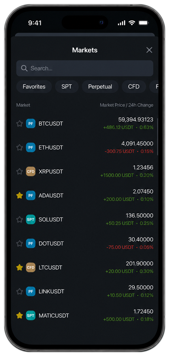 B2Trader — Markets screen with live crypto pairs and 24h price change